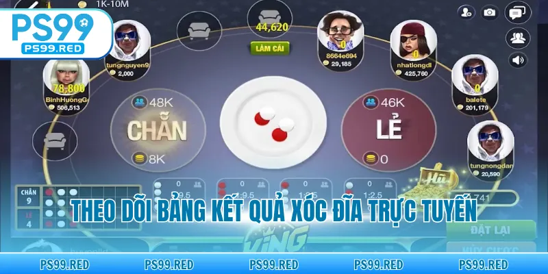 Theo dõi bảng kết quả xóc đĩa trực tuyến